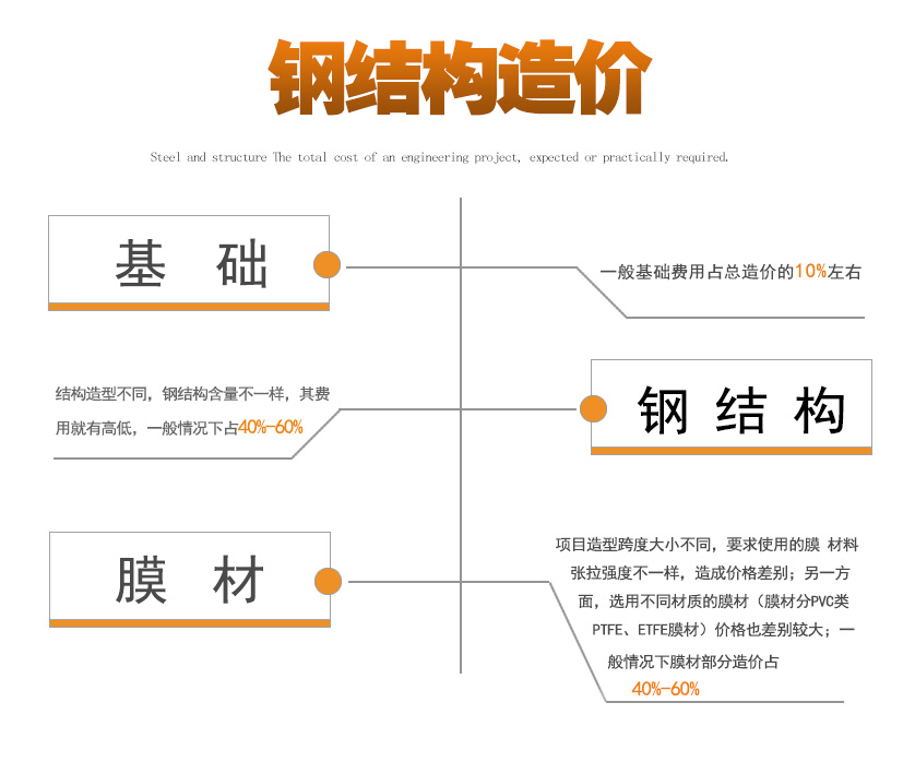景秀鋼結(jié)構(gòu)公司