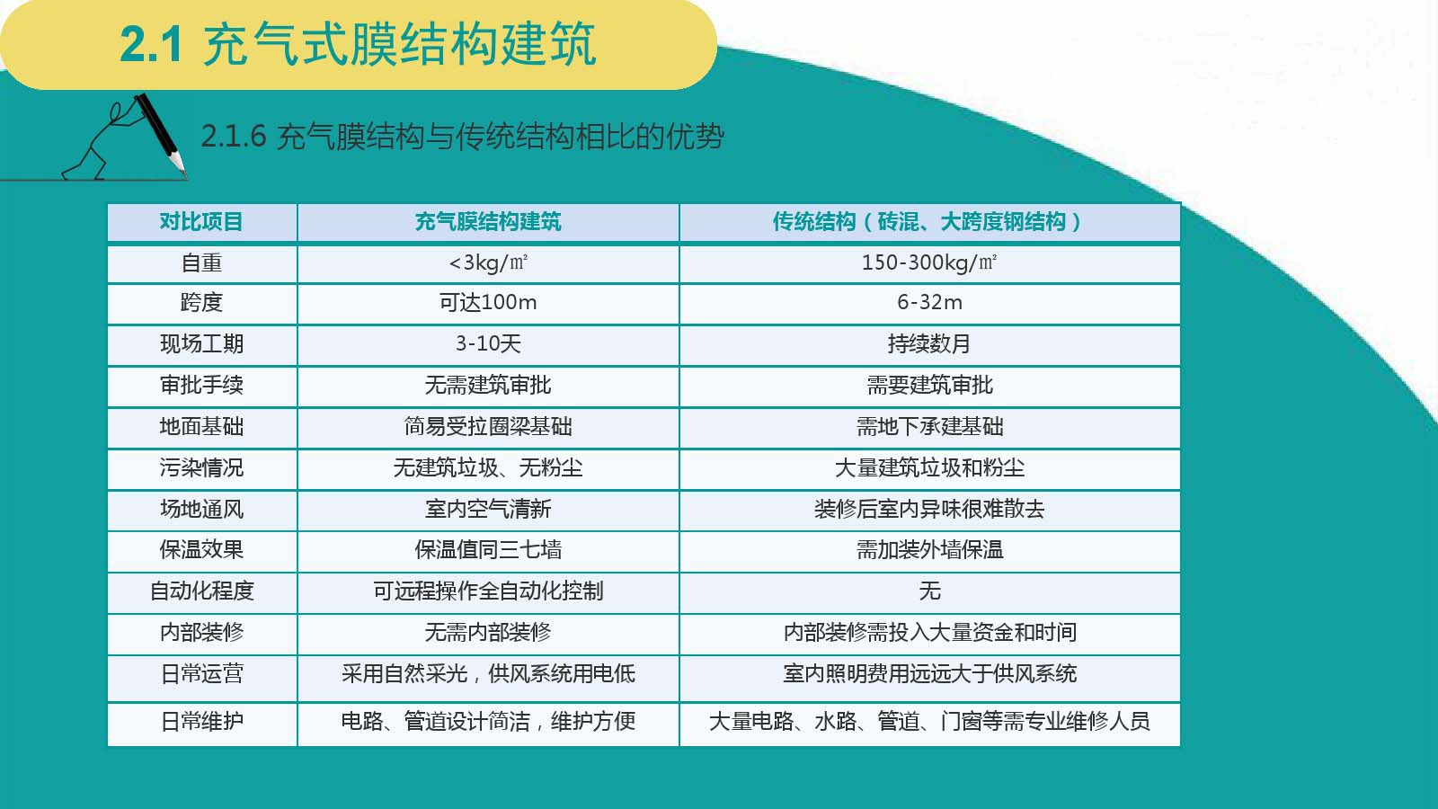 景秀充氣膜結構.jpg