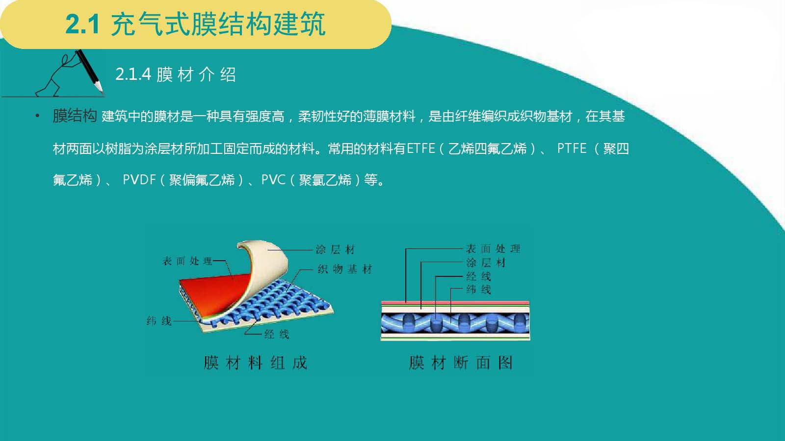 景秀充氣膜結構.jpg