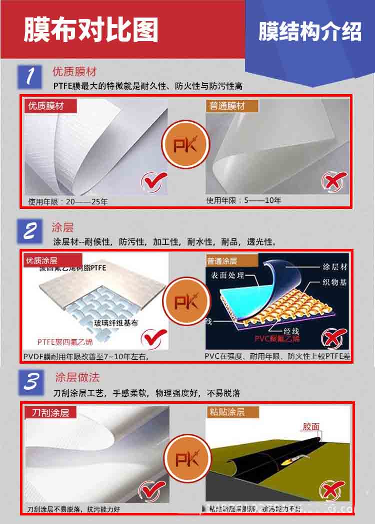 景秀膜結(jié)構(gòu)車棚