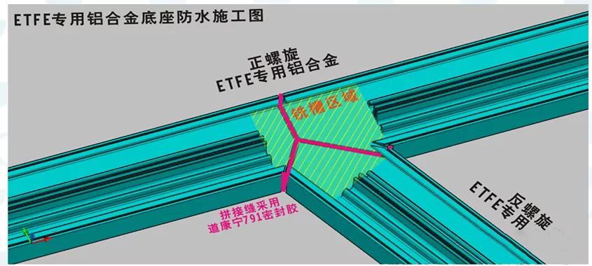 景秀FTFE膜結(jié)構(gòu).jpg