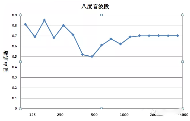 景秀FTFE膜結(jié)構(gòu).png