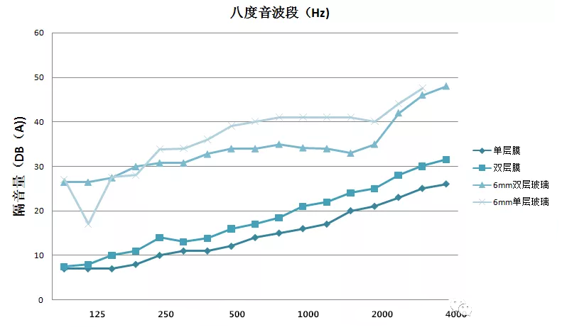 景秀FTFE膜結(jié)構(gòu).png