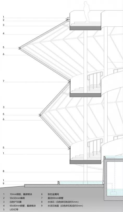 深圳景秀膜結(jié)構(gòu)建筑公司
