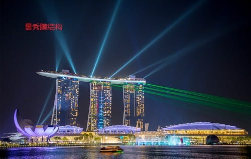 新加坡濱海灣金沙酒店